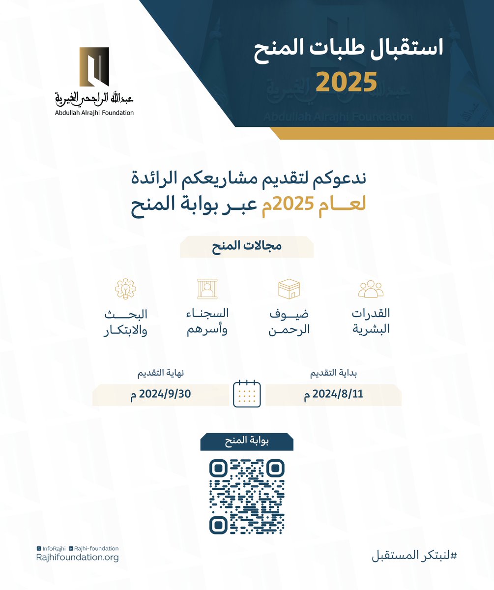 عبدالله الراجحي الخيرية tweet media