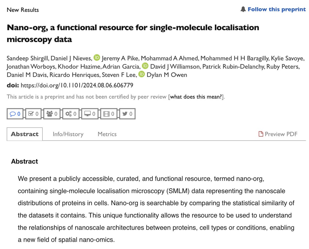HenriquesLab's tweet photo. 🚨🔬🌐🗄️ #NanoOrg @biorxivpreprint it out. From Dylan Owen's lab with @SteveTheChemist  and our contribution (et al). A database for #SMLM #SuperResolution data, 🏗️ building towards becoming like a #PDB for nanoscale protein organisation.
Check it out: https://t.co/Xn7qUXVLFx https://t.co/uQND4RCRsN