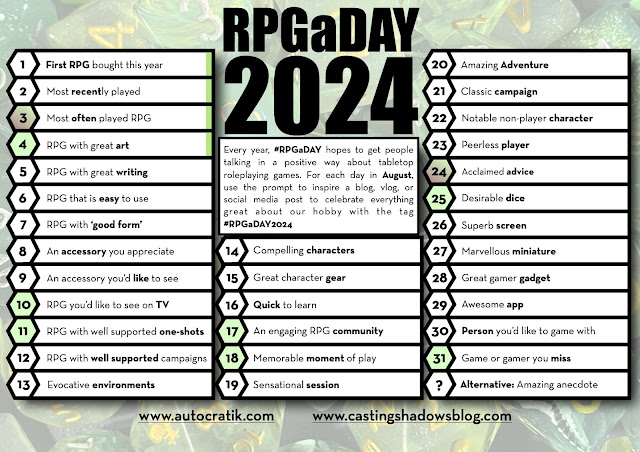 Mike_yeah_low's tweet image. #RPGaDAY2024 
Jour 11: pour les one-shots, aucun jeu n égale Tales from The Loop.