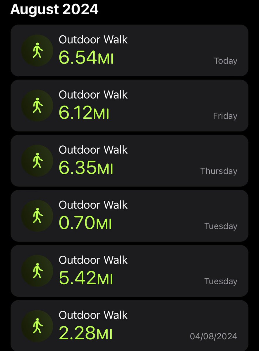 smith8's tweet photo. Just over 50 miles walked for my sponsored 100 mile hike to raise money for @PawsUpBob Not doing too bad 😁👍 https://t.co/MEvmPdGKB9