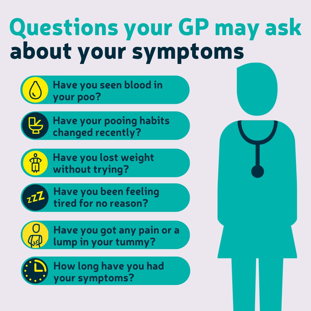 For some people, talking to your doctor about poo and going to the toilet may feel uncomfortable. We’re here to help make the conversation easier. 

For advice on speaking with your GP and understanding more about symptoms go to bit.ly/48zudgI