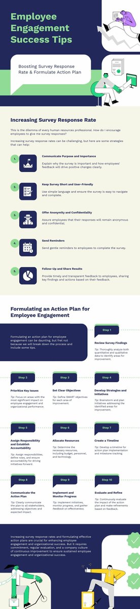 Employee Engagement Success Tips