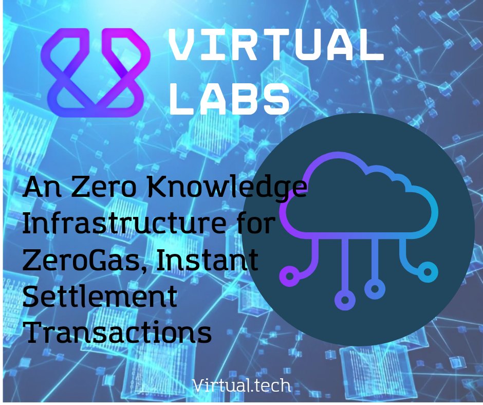 Lucifero_mf's tweet photo. 🚀 Discover how Virtual Rollup by @0xVirtualLabs is revolutionizing blockchain! By bundling transactions into one batch, it slashes costs, boosts speed, and keeps security top-notch. Say hello to efficient, low-fee transactions! 🔥
#VirtualLabs #VirtualRollup #VRTL #Blockchain https://t.co/F4NL4udeTI