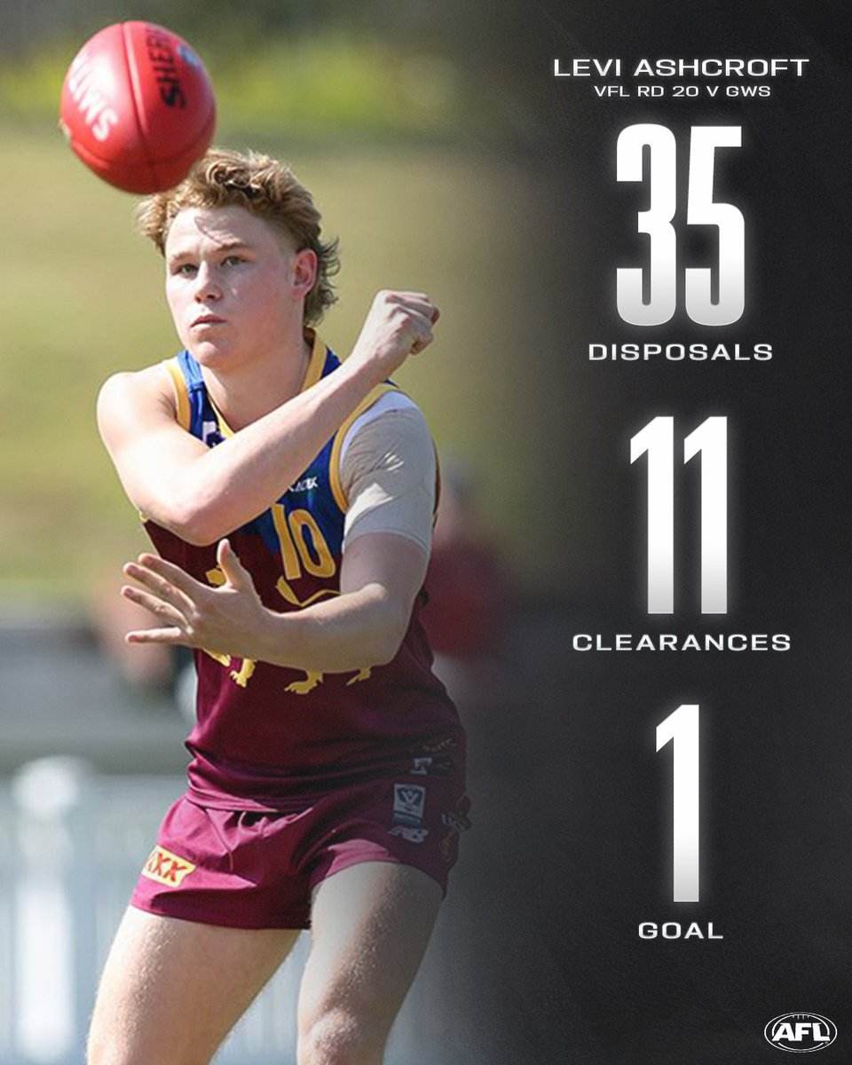 AFL's tweet photo. Levi Ashcroft looked right at home in his first VFL match 🤩

See who starred in state league action over the weekend: https://t.co/9HUIWE3l7E

(Photo via: @brisbanelions) https://t.co/7bZ57oh3px