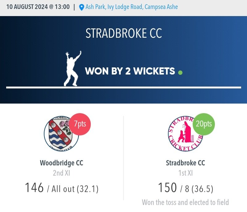 Great start to the month with an away win #Cricket