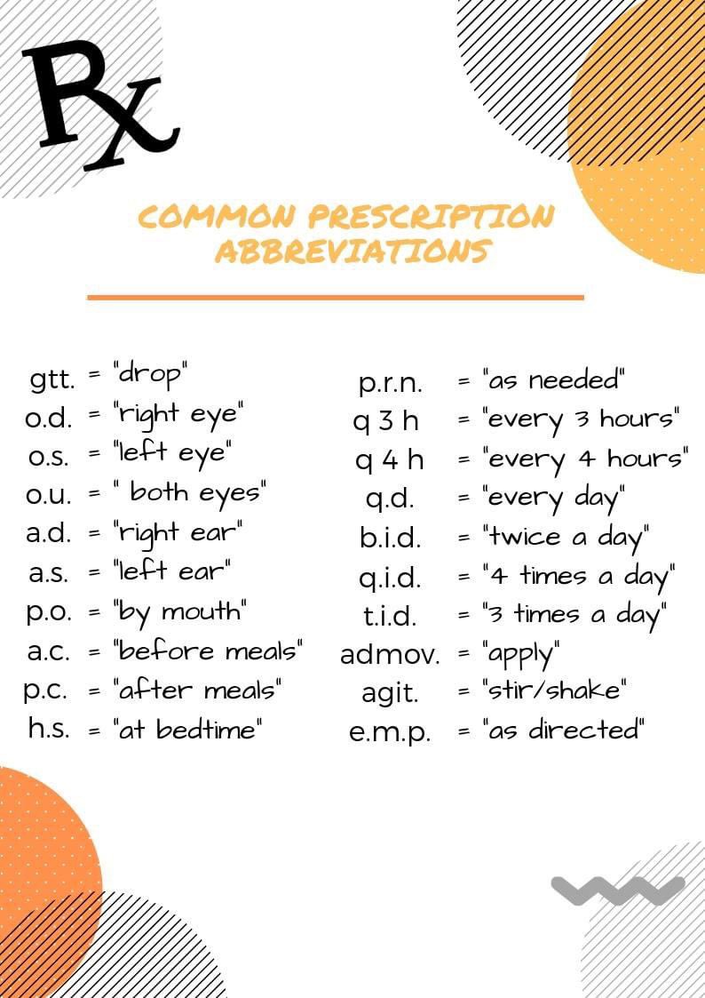 Zymdex, RPh, RChT tweet media