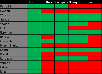 Scuf Gaming TV tweet media