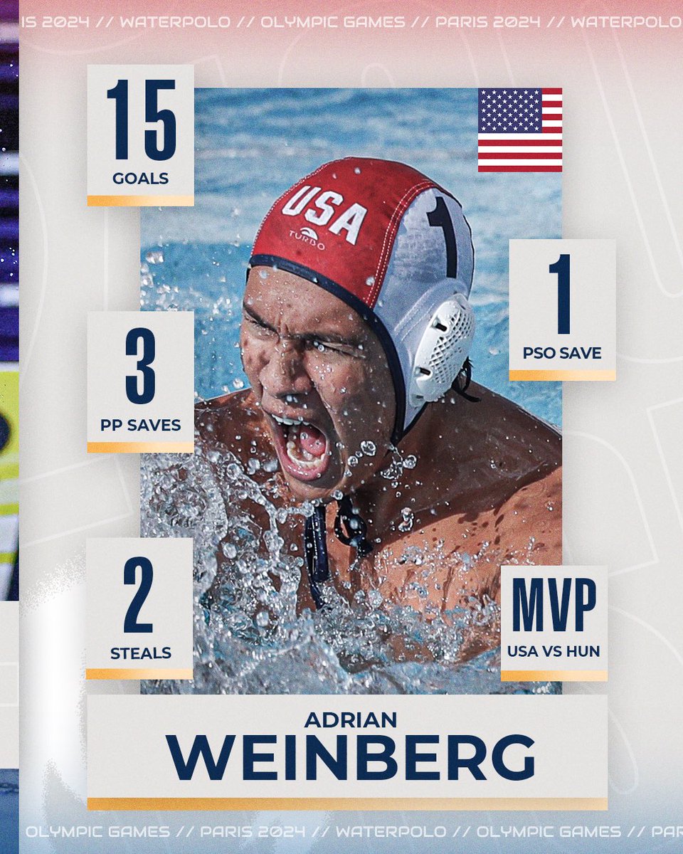 Total Waterpolo tweet media