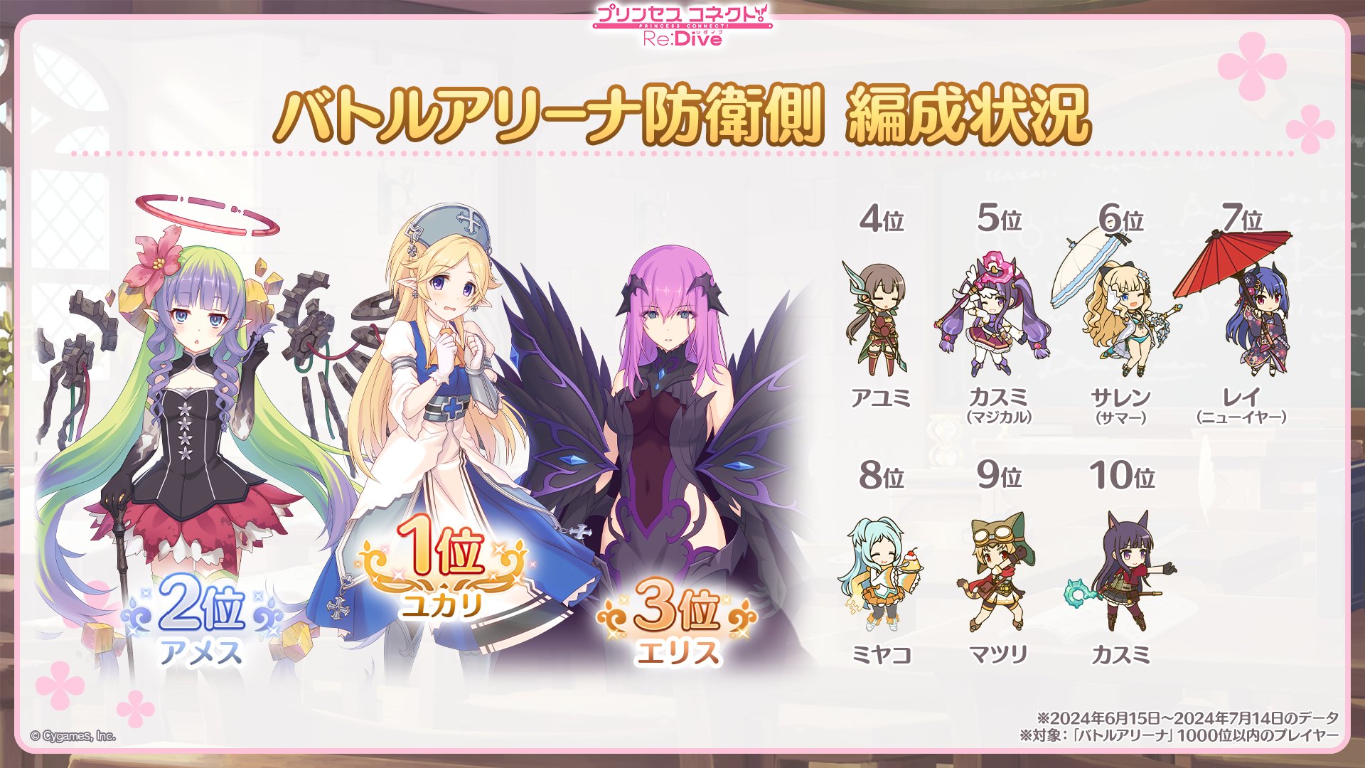 レア プリコネ 2.5周年記念 リトグラフ レア プリコネ 2.5周年記念 リトグラフ - メルカリ