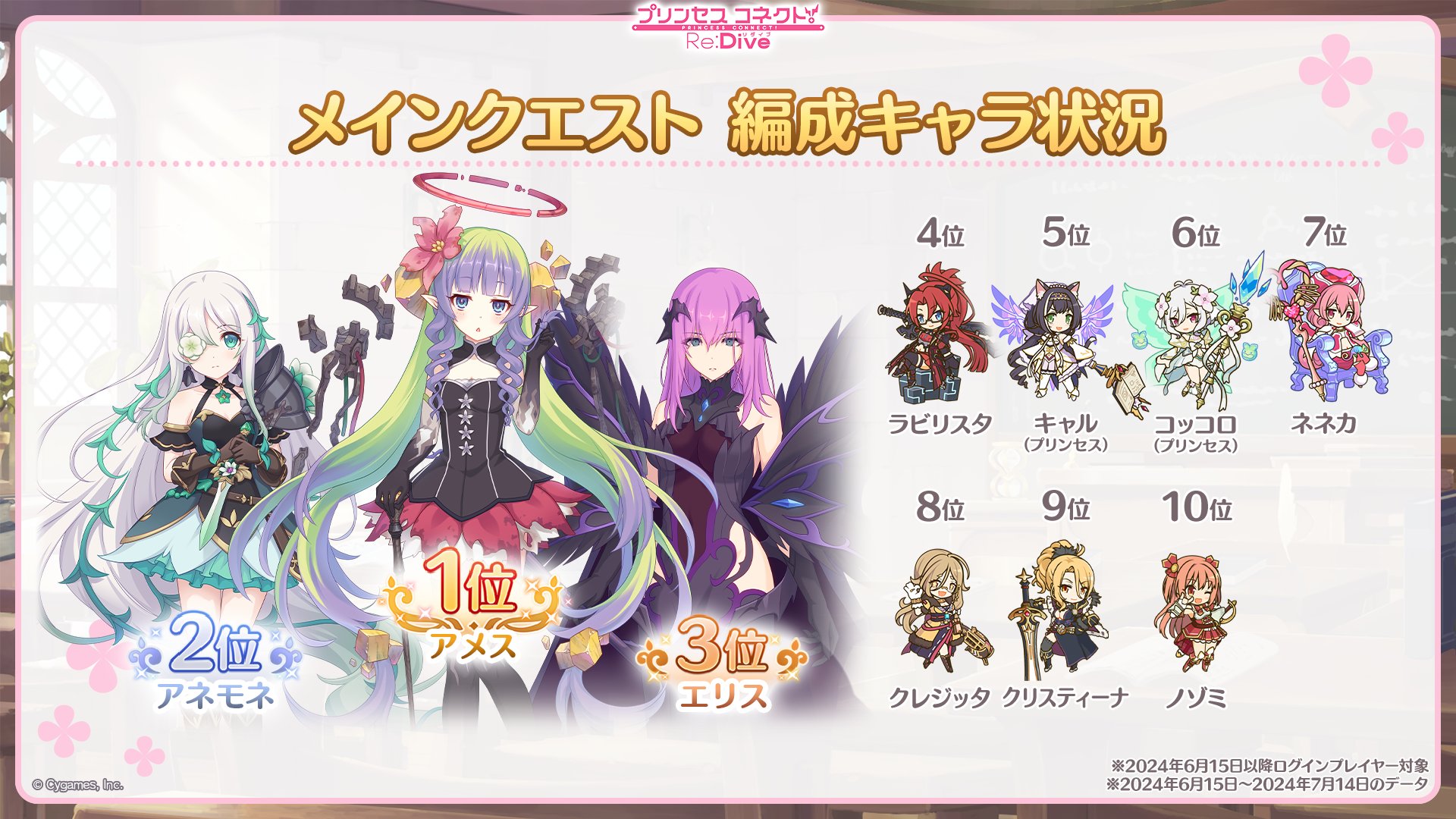レア プリコネ 2.5周年記念 リトグラフ PRINCESS CONNECT！Re:Dive CHARACTER SONG ALBUM VOL.5【通常盤】