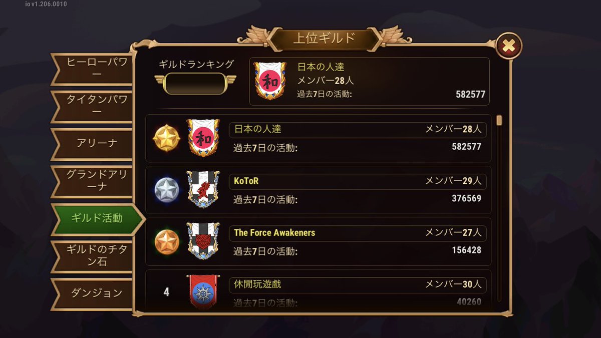 JeOe17's tweet photo. 338サーバー
ギルド名 日本の人達
ギルドメンバーを1名募集します。
加入条件。
アリーナのヒーロー 400k以上
タイタンチームのパワー 400k以上
日本人28名在籍。
ゴールド1位か2位ギルド。
完全フリーアタック。
毎日ルーンスフィアゲットしてます。お気軽にコメントください
#herowarsmobile https://t.co/n6ZALNFoLk