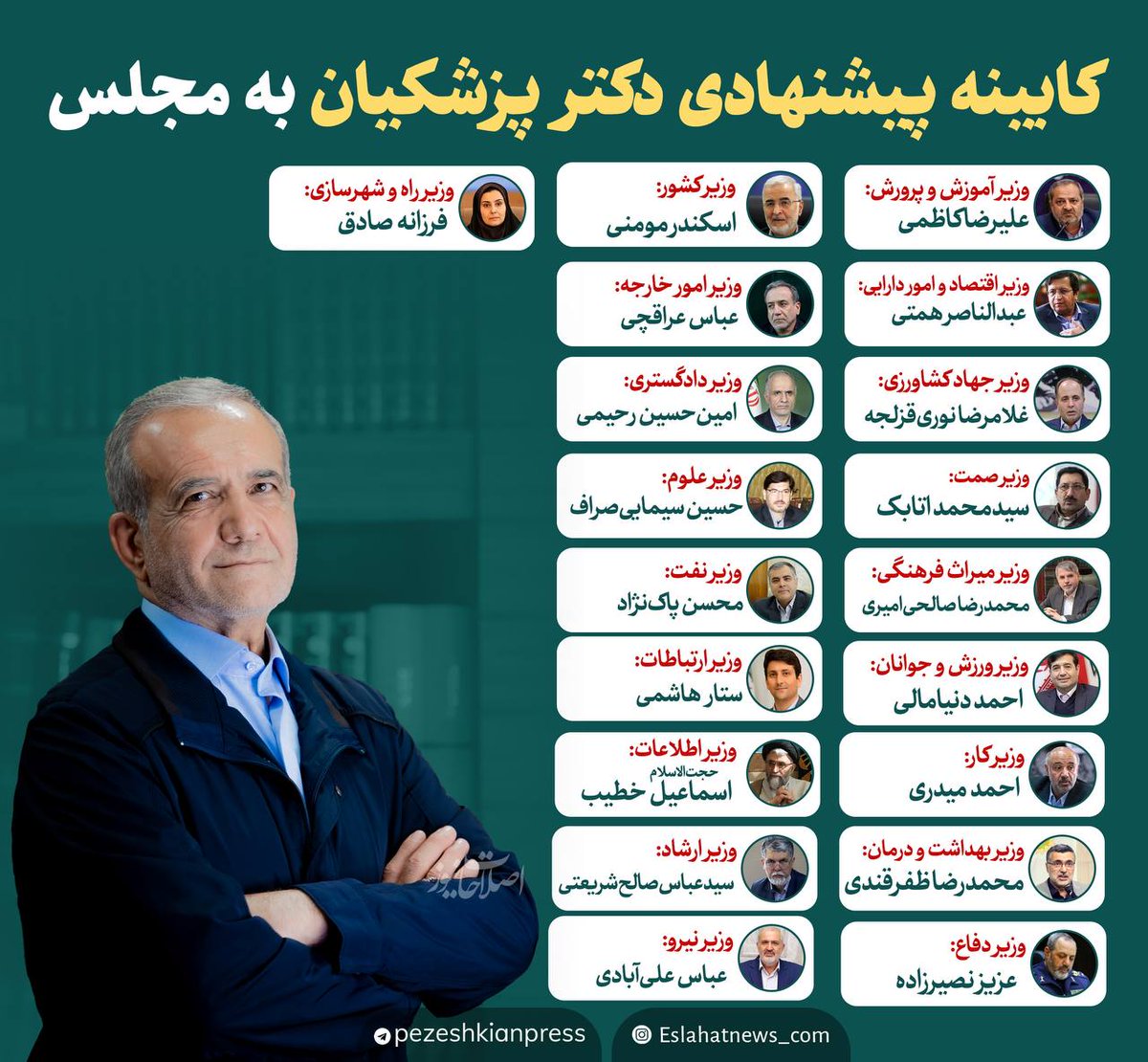 DashAli114083's tweet photo. همتی و عراقچی امتحان شون رو پس دادن و مردود شدن 
از مجلس انقلابی توقع میره رای اعتماد به این دو وزیر پیشنهادی صادر نشه
#پزشكیان 
#مجلس https://t.co/4sDG73sFjc