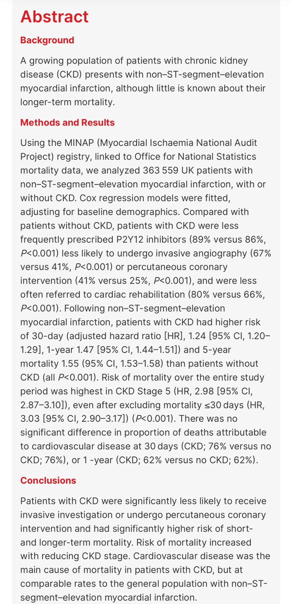 Mamas A. Mamas (@mmamas1973) on Twitter photo 1. Do patients with chronic kidney disease get similar quality of care as those without following admission with a heart attack in England and Wales?
See here➡️ ahajournals.org/doi/epub/10.11…
Our study led by <a href="/Nick1133/">Nick Weight</a> studies >350,000 pts from uk heart attack registry to assess this 1. Do patients with chronic kidney disease get similar quality of care as those without following admission with a heart attack in England and Wales?
See here➡️ ahajournals.org/doi/epub/10.11…
Our study led by <a href="/Nick1133/">Nick Weight</a> studies >350,000 pts from uk heart attack registry to assess this