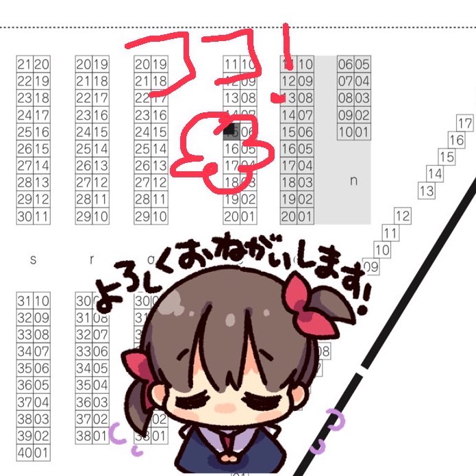 明日 東p16a desart. ポスターは新刊表紙絵なので目印に来ていただけると嬉しいです。
ポスターは撤収時にお譲りしたいと思いますので当日またアナウンスしますね! 