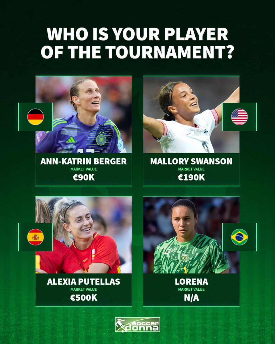 Soccerdonna tweet media