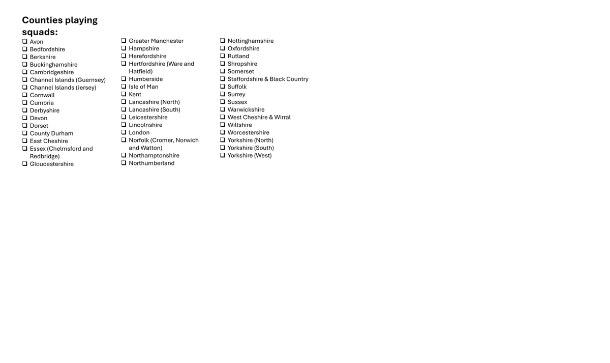Hockey National County Championships tweet media