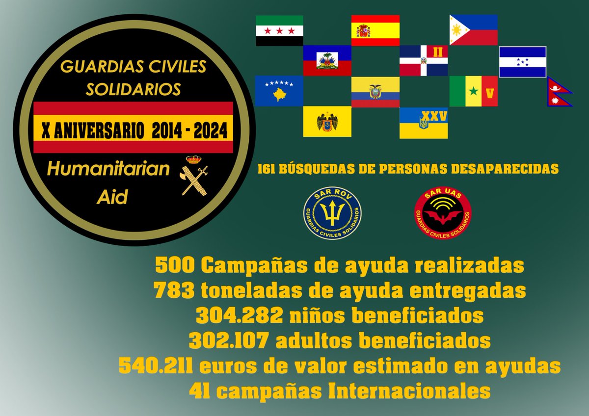 Guardias Civiles Solidarios AGCS🎖 tweet media