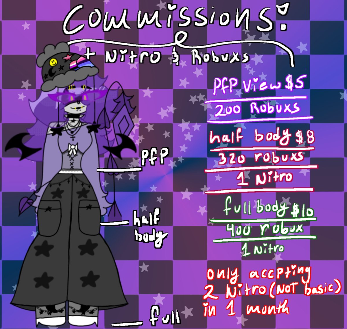 uzishadows's tweet photo. I'm lowing down art coms till I get more coms pls look at https://t.co/YEdkakfSzC for more info and examples! #robuxcommssions #robloxcommssions #discordnitrocommissions #nitrocommissions #artcommissions #mdtwt #Murderdrones #nitro https://t.co/tYwRQhBfMG