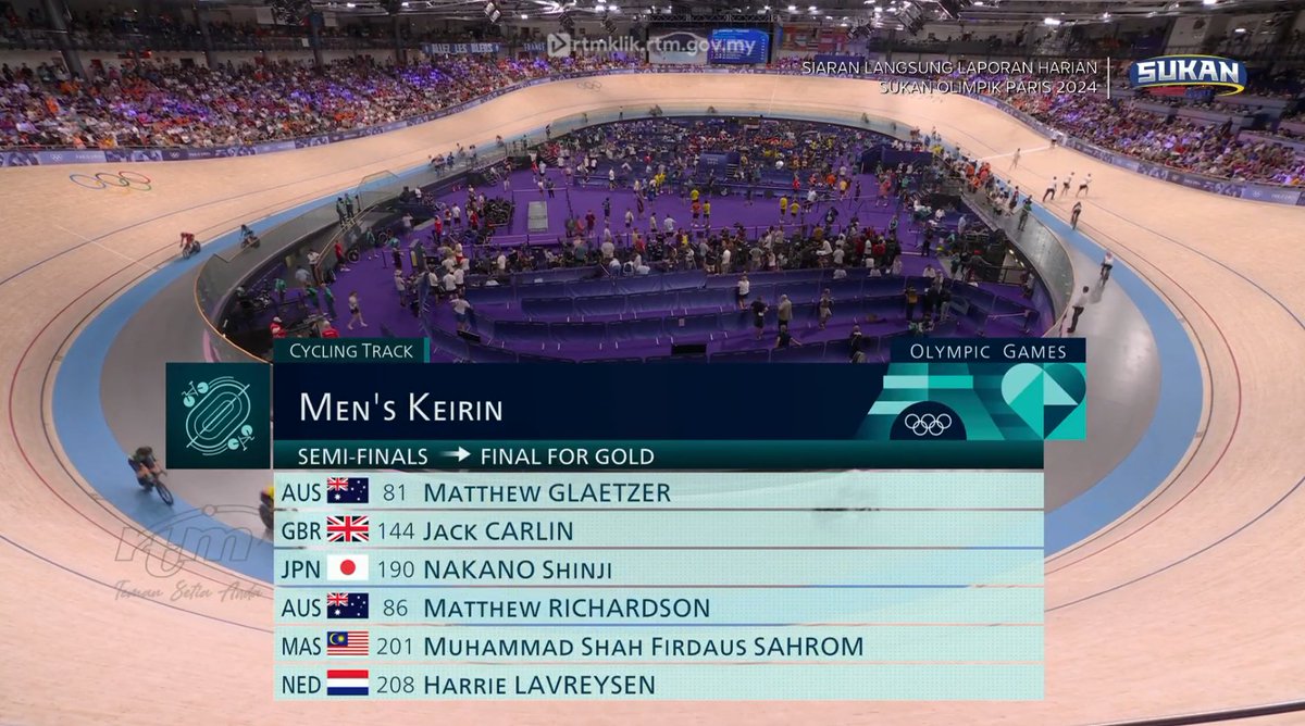 craigansibin's tweet photo. OFFICIAL: 

This are the finalists for Final (Gold Medal Race) #CyclingTrack Keirin.

SHAH FIRDAUS!!!!!!!

#Paris2024 #SukanOlimpik #KitaSemuaTeamMAS https://t.co/EK6PLuajQk