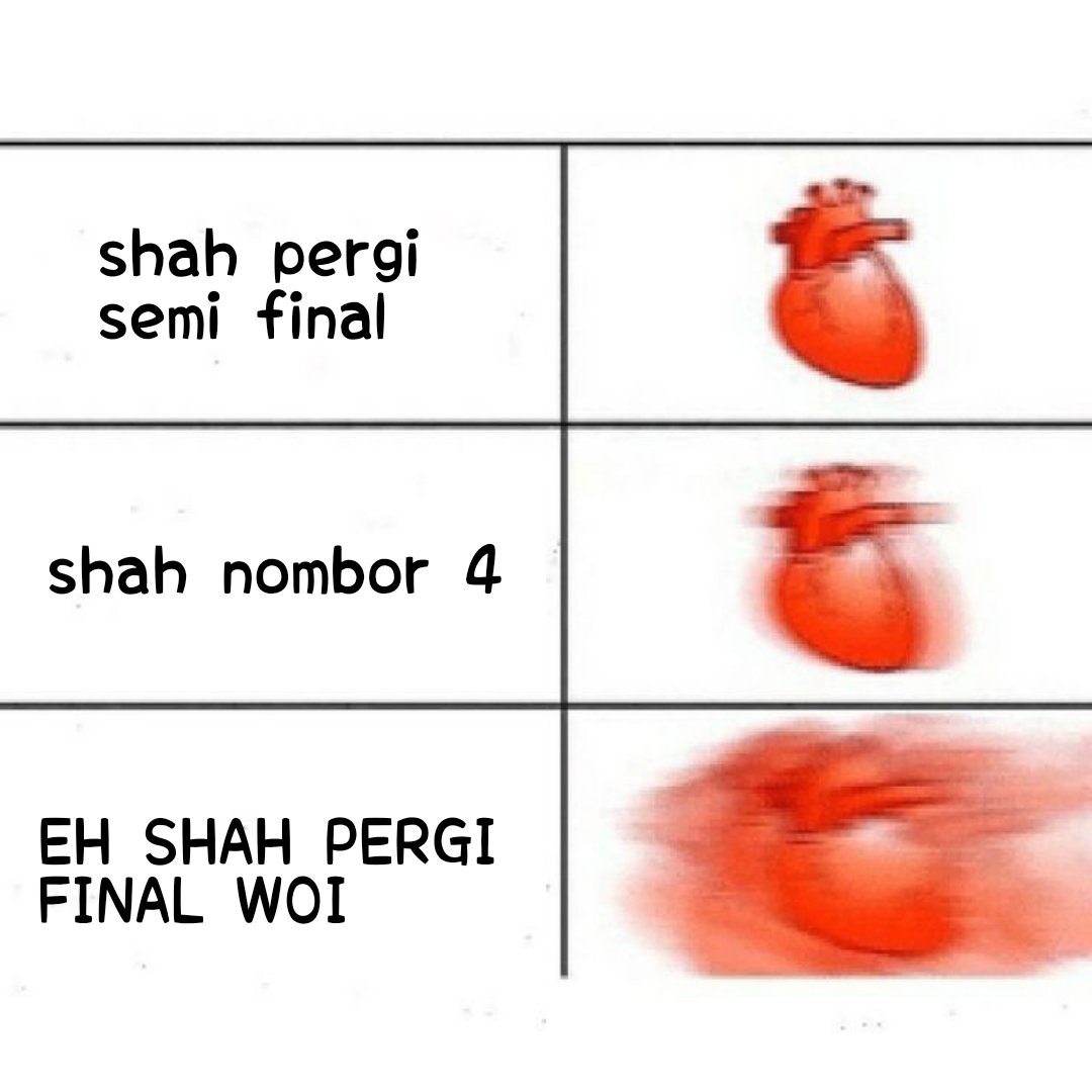 affogatokjd's tweet photo. this is legit me watching shah firdaus today. gila betul harini. nanti final pulak😭 https://t.co/TPlzVqkZVs