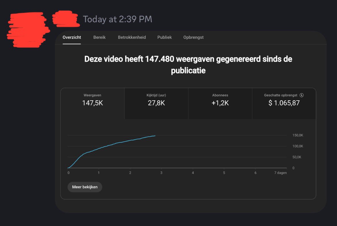 Jordi | Faceless Niches tweet media