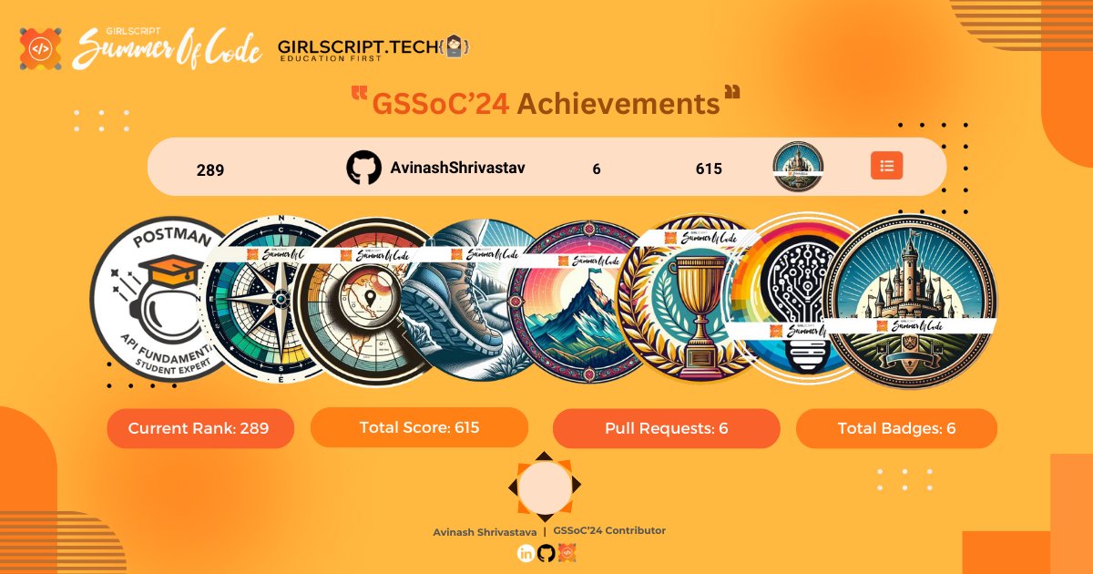 Avinash Shrivastava tweet media