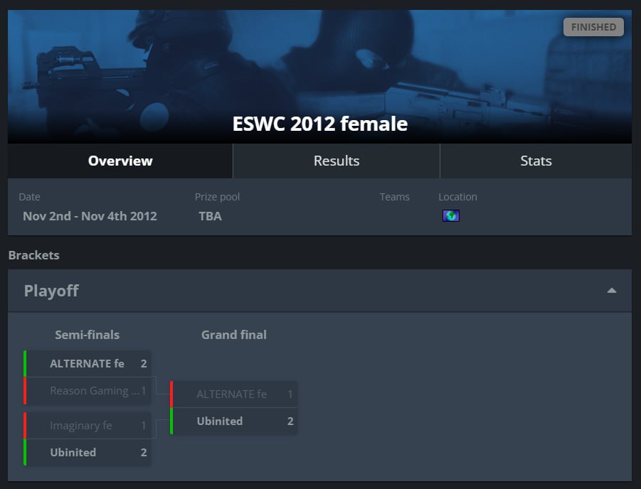 FEMALEGG tweet media