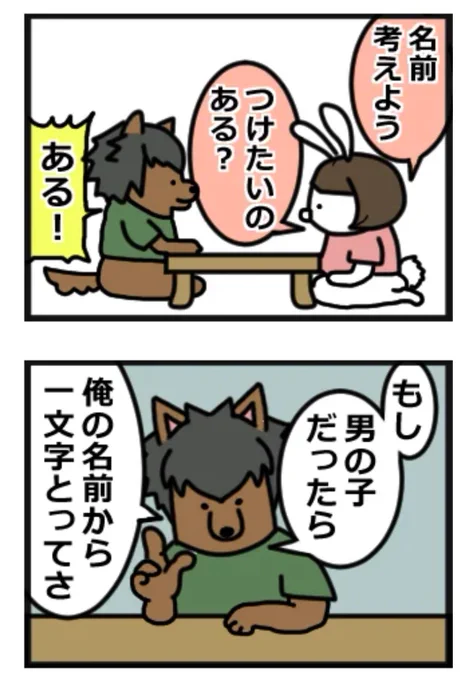 アメブロ開いたら4年前の記事が出てきました。
アメトピ掲載されたやつです。
子供の名付けの話…懐かしいなぁ。
https://t.co/Sox6A45mDv
#再掲 
