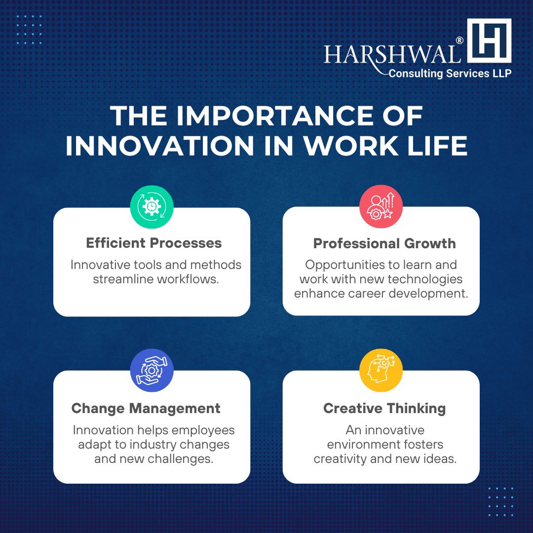 HCSLLP's tweet photo. Turning great ideas into impactful results is achievable with innovative workplace.

#worklife #hcsllp #futureofwork #growth #opportunity #development #technology #management #harshwalconsultingservicesllp https://t.co/z1jSahOmjp