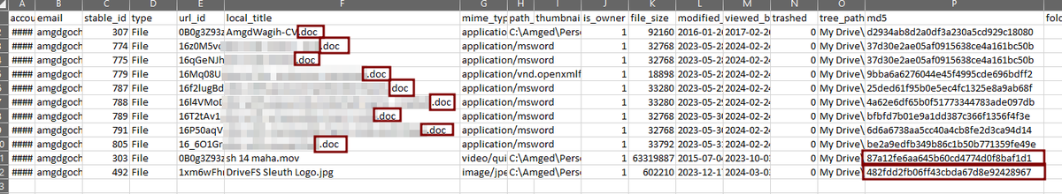 amgdgocha's tweet photo. 🚀DriveFS Sleuth supports MD5 Hash Searching!
MD5 hashes can be passed via cmdline or CSV, enabling efficient investigations by filtering synced files, even if not cached on disk.
🔗 https://t.co/5ZHQ9qR2IK

#CyberSecurity #DigitalForensics #DFIR #ThreatHunting  #IncidentResponse https://t.co/U5vJqOLtXy