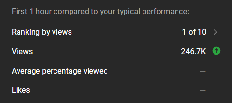 Vivek Burman tweet media