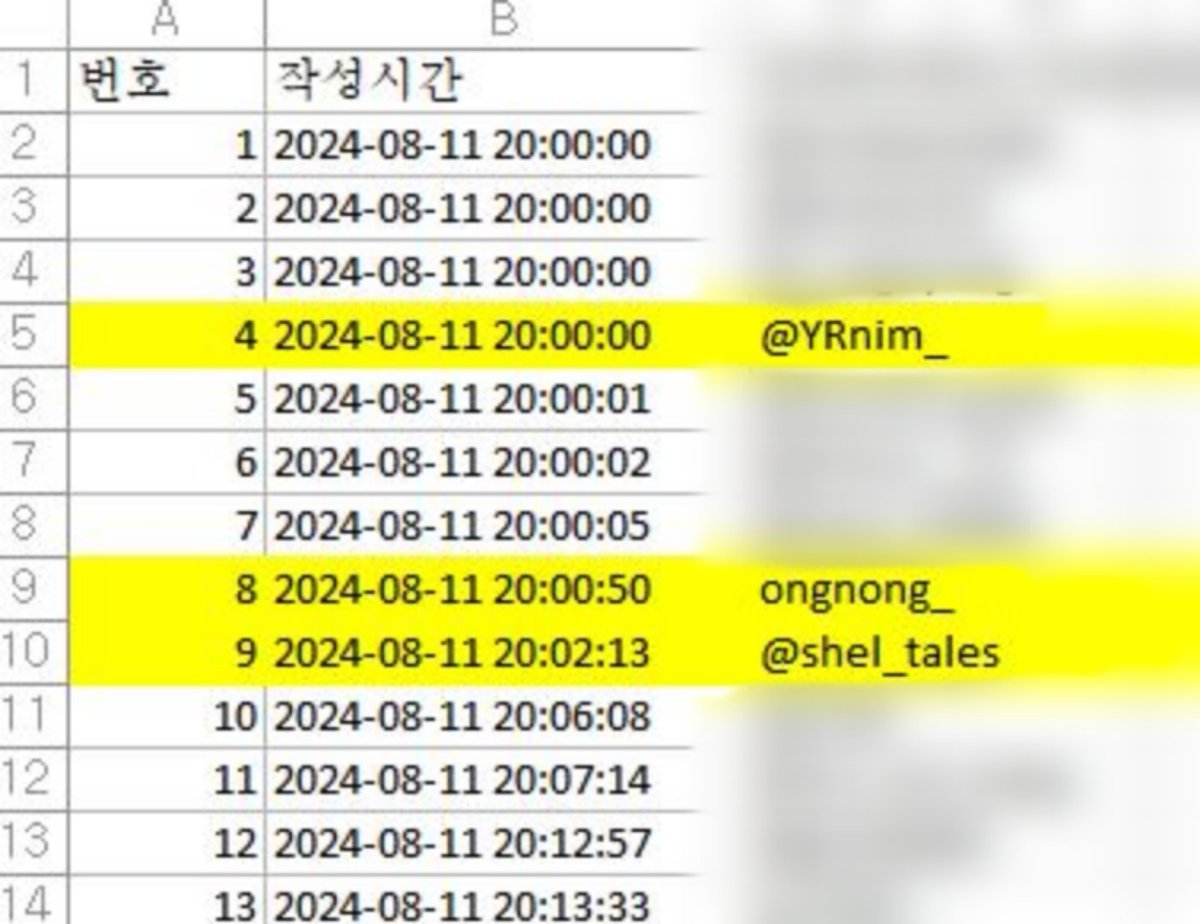 mandu_m_y's tweet photo. @YRnim_ @ongnong_ @shel_tales 
럭키특전 키링 당첨 축하드립니다!! 
인형 배송 시작할때 디엠으로 찾아뵙겠습니다🥟❤️ https://t.co/sS52P3JRlI