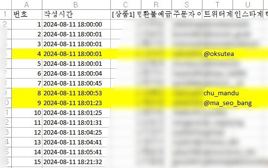 mandu_m_y's tweet photo. @OksuTea @chu_mandu @ma_seo_bang https://t.co/D1tqJCWKrQ