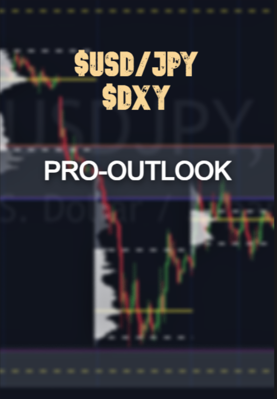 $DXY and $USDJPY Weekly Outlook A Thread🧵 Bookmark 📷and Repost ⟳