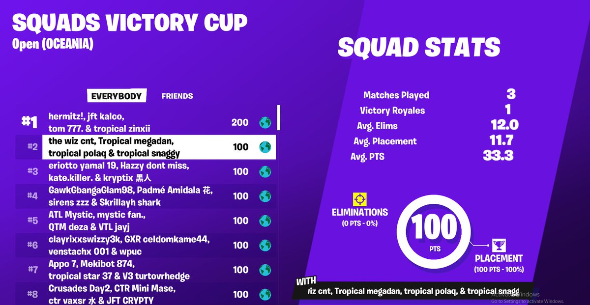 megadanFN's tweet image. +$400 w/@polaq1k @snaggyfnt @brandozzx 🤠