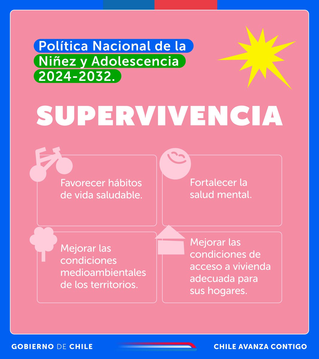 📌 En marco del Día de la Niñez, reafirmamos nuestro compromiso con los más jóvenes a través de la recién lanzada Política Nacional de la Niñez y Adolescencia 2024-2032, centrada en que las niñas, niños y adolescentes ejerzan plenamente sus derechos.