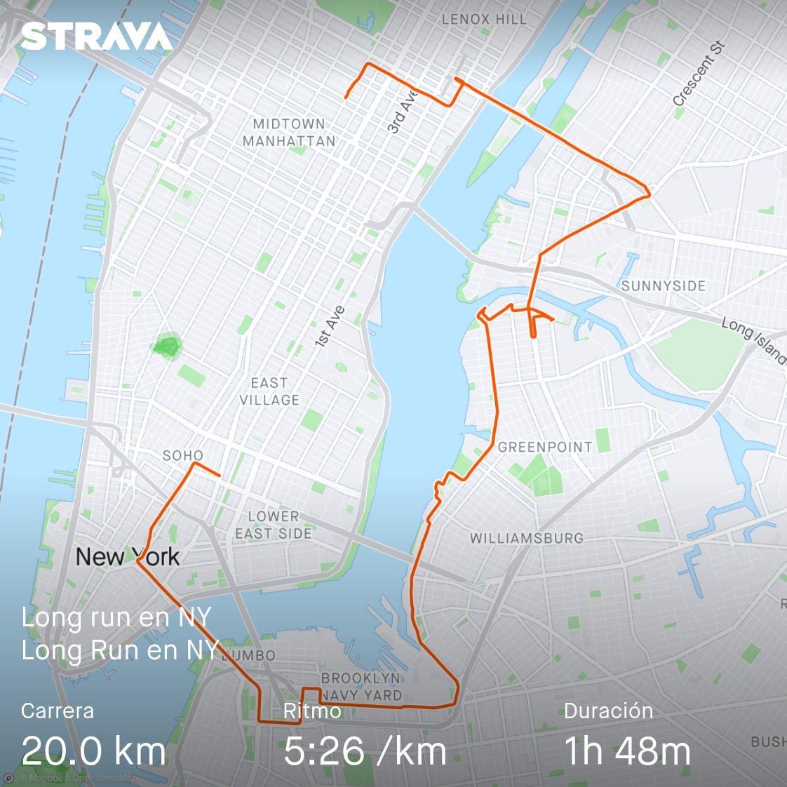 Domingo de Long Run