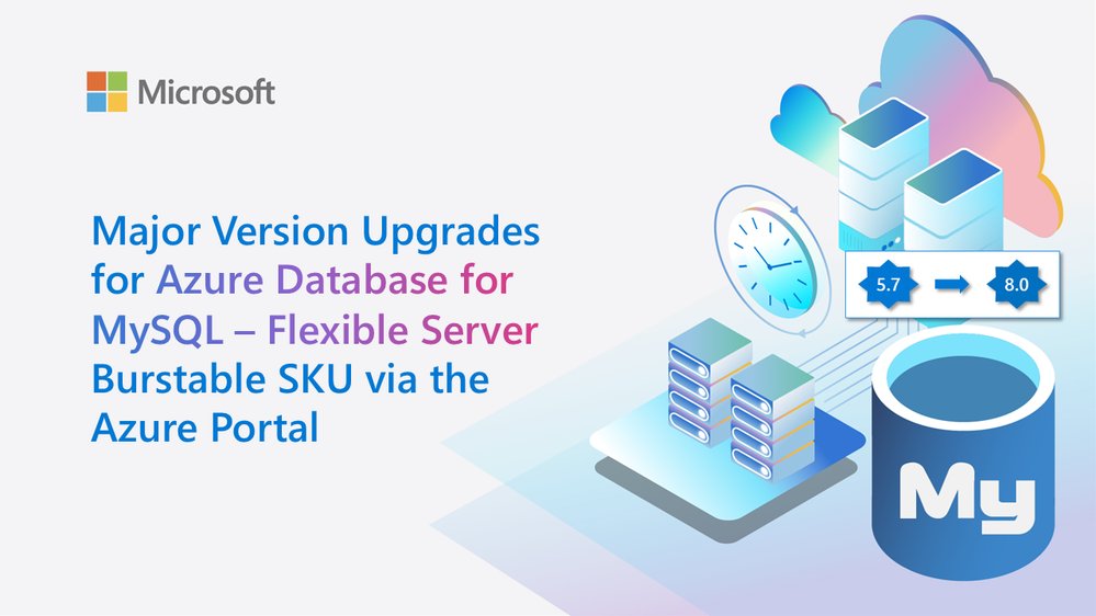 MSTCommunity's tweet image. Check out a significant improvement for #AzureDatabaseforMySQL users, the ability to perform major version upgrades directly on Burstable SKU compute tiers through the Azure portal! msft.it/6013lmR7D