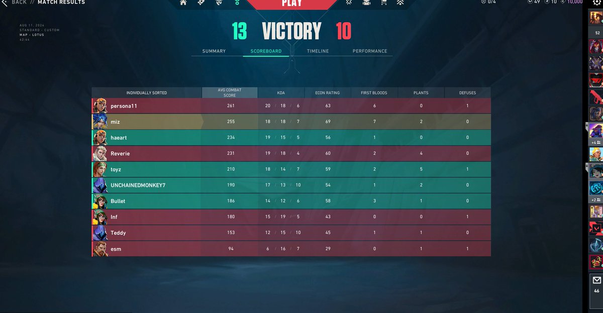 Champions of ignite lan :D
GOATED TEAM I LOVE YOU GUYS
<a href="/Adeptbryan/">bryan</a> <a href="/bulletwz/">.</a> <a href="/toyxeVAL/">toy</a> <a href="/Haeart_/">Haeart</a>