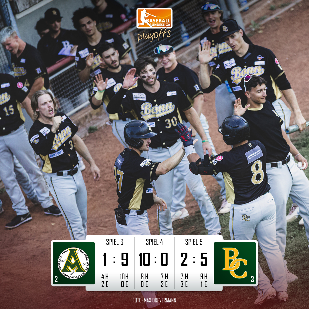 1. Baseball-Bundesliga PLAYOFFS Viertelfinale (Best-of-5) - Ergebnisse vom 10.-11. August 2024:
Mainz Athletics vs. Bonn Capitals