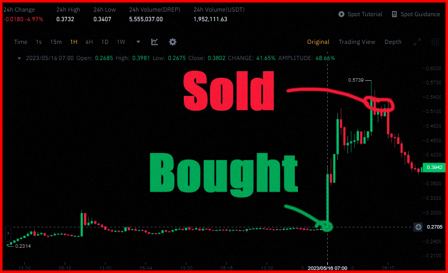 afhsolution_llc's tweet image. Winning signals are up - join now!

safe-signals.net

$OXY $CCL $CRON $DGLY $HTZ $PENN $GMBL $CRM $GNUS $BA $WKHS $FLIR $CREX $MARK $EOLS $BLU $NOVN $ABBV $AZUL $AMC