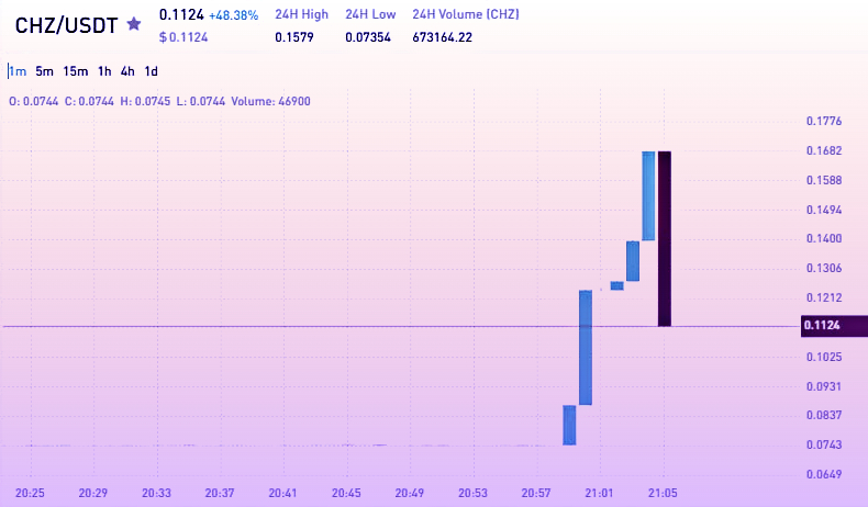 afhsolution_llc's tweet image. Be part of our dynamic trader community!

safe-signals.net

$SOL $BTC $SEI $AI $BONK $TRB $GMT $POWR $PEPE $ARB $TIA $ADA $AVAX $ORDI $OP $INJ $ETH $ICP $DOGE $XRP $MATIC $STX $PEOPLE $MASK  $RUNE $RNDR $T #BIGTIME $YGG