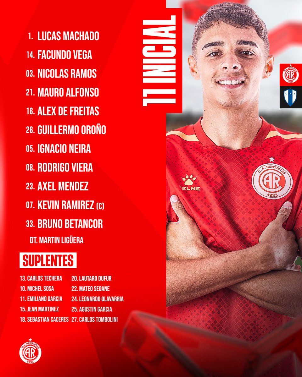 RentistasSad's tweet photo. ᴇʟ ᴏɴᴄᴇ ᴅᴇ ʟɪɢᴜ̈ᴇʀᴀ 📋
🆚 @JuventudUy
🏟️ Complejo Rentistas
#VamosBicho🐞 https://t.co/EPUujj2biJ