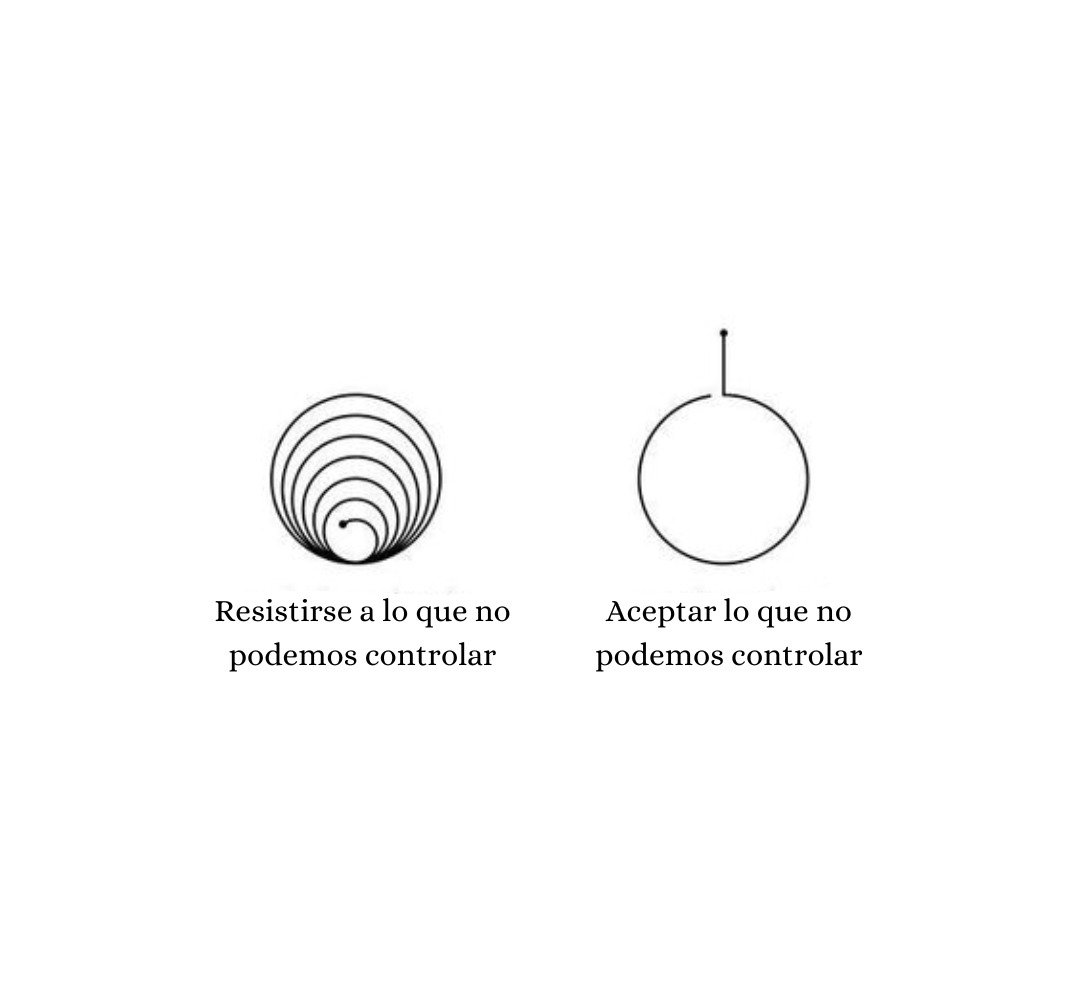 ElArteDeVivir__'s tweet photo. https://t.co/1ESPQaPjEL