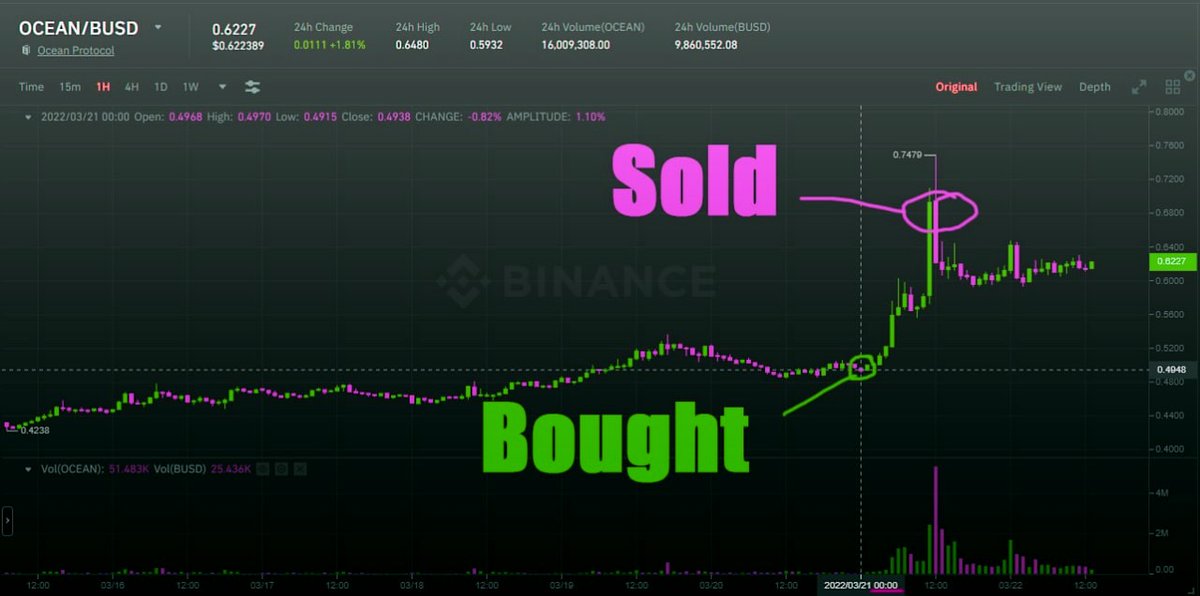 afhsolution_llc's tweet image. Be part of a community that values success in every trade

safe-signals.net

$SOL $AVAX $TIA $ADA $BONK $RATS $ORDI $SATS $FET $KAS $BTC $JTO $BEAM $ATOM $BNB $BEAM $ICP $KCS $ELF $HBAR $NEO $vet $TUSD