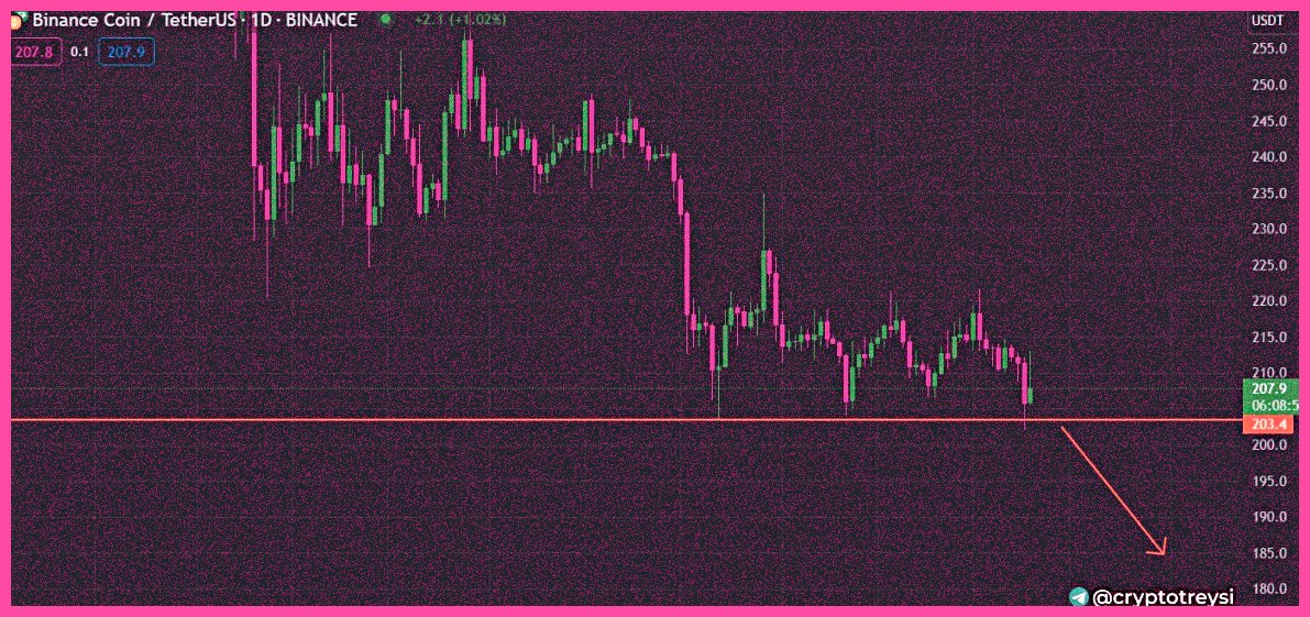 afhsolution_llc's tweet image. $ETH forecast resulted in 250% gains!

safe-signals.net

$ELF $PAXG $GT $COMP $NFT $WOO $USDP $ZIL $FET $GMT $SC $DASH $ILV $USTC $AXL $BTC $stx