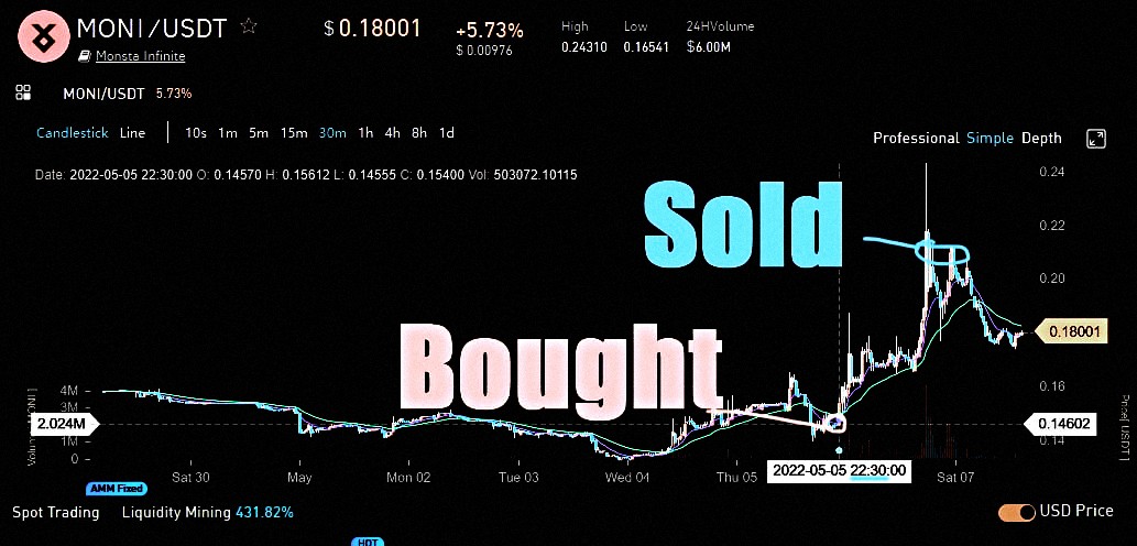 afhsolution_llc's tweet image. Be part of a community that values success in every trade

safe-signals.net

$MATIC $QNT $XPRT $NXM $RUNE $SOL $NEXO $UNCX $KSM $CARDS $DOT $GLCH $DFYN $INJ $NAOS