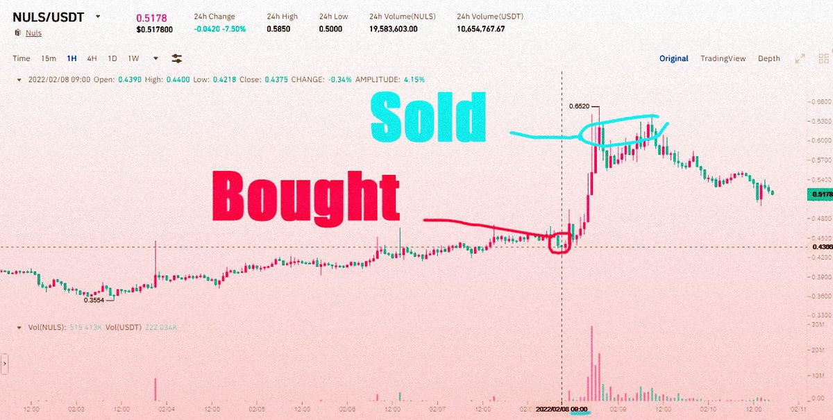 afhsolution_llc's tweet image. Today's trading data is up!

safe-signals.net

$BTC $THETA $BNB $NEO $ZIL $CAKE $WAVES $HOT $STX $POLX $ELON $UNI $REN $FKX $UNO $SKEY