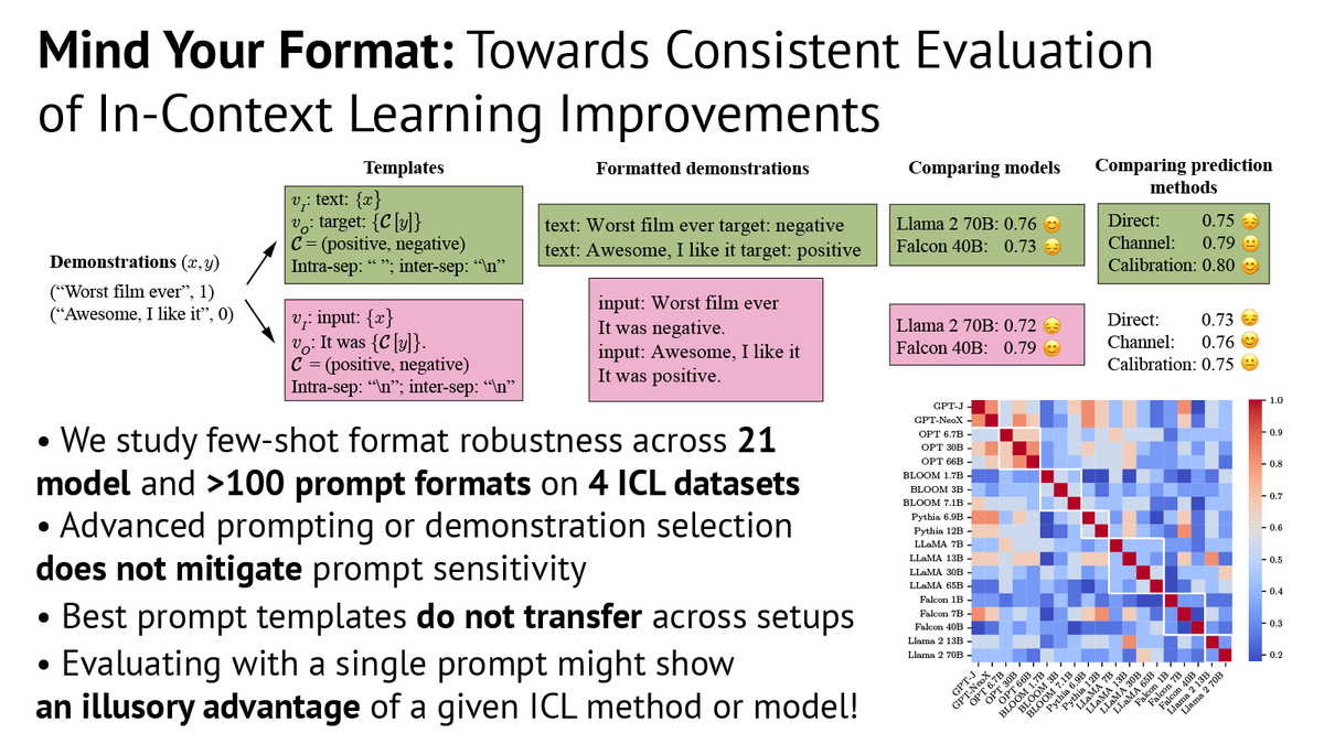 m_ryabinin's tweet image. In our new #ACL2024 paper, we show that LLMs remain sensitive to prompt formats even with improved few-shot techniques. Our findings suggest that careful evaluation needs to take this lack of robustness into account
📜: arxiv.org/abs/2401.06766
🖥️: github.com/yandex-researc…