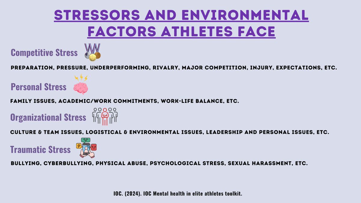 Insight Psychological tweet media